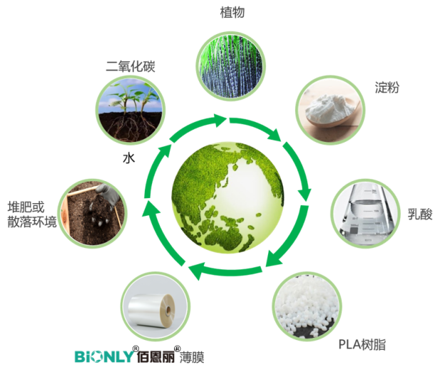 J9����ֱӪ��(�й�)�ٷ���վ