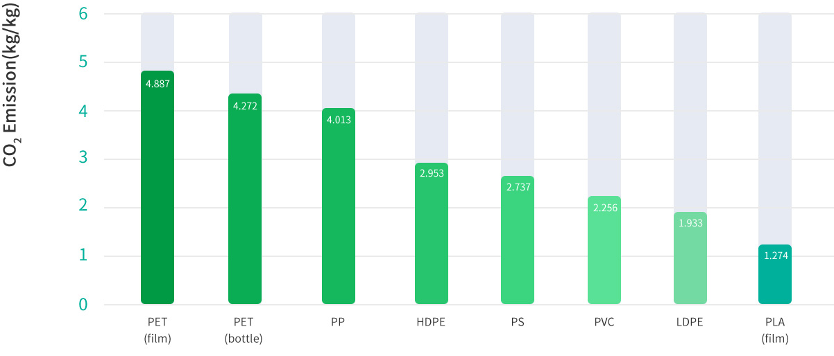 J9����ֱӪ��(�й�)�ٷ���վ